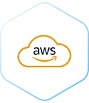AWS