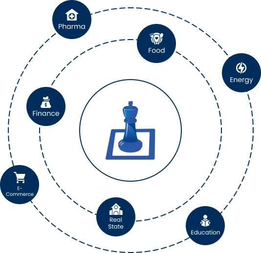Industrial Applications and Our Expertise