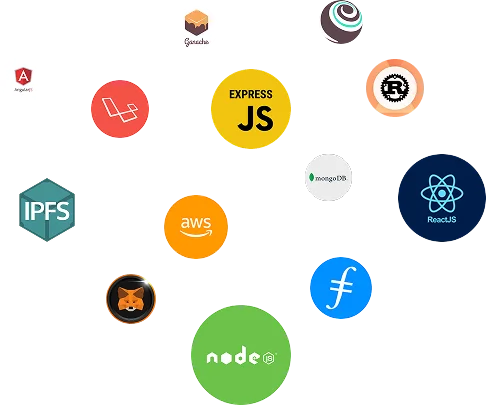 Unveiling Our Smart Contract Development Technology Stack