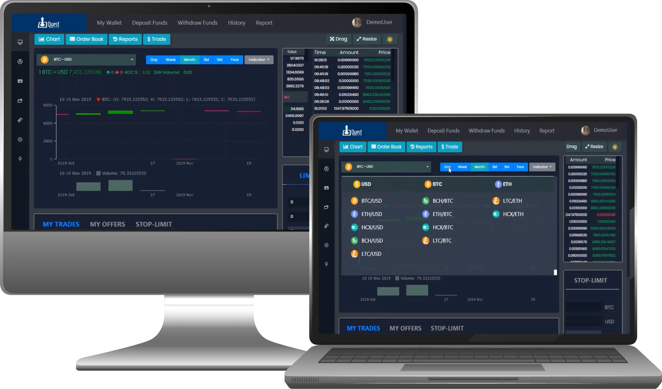 White Label Crypto Exchange Development Company